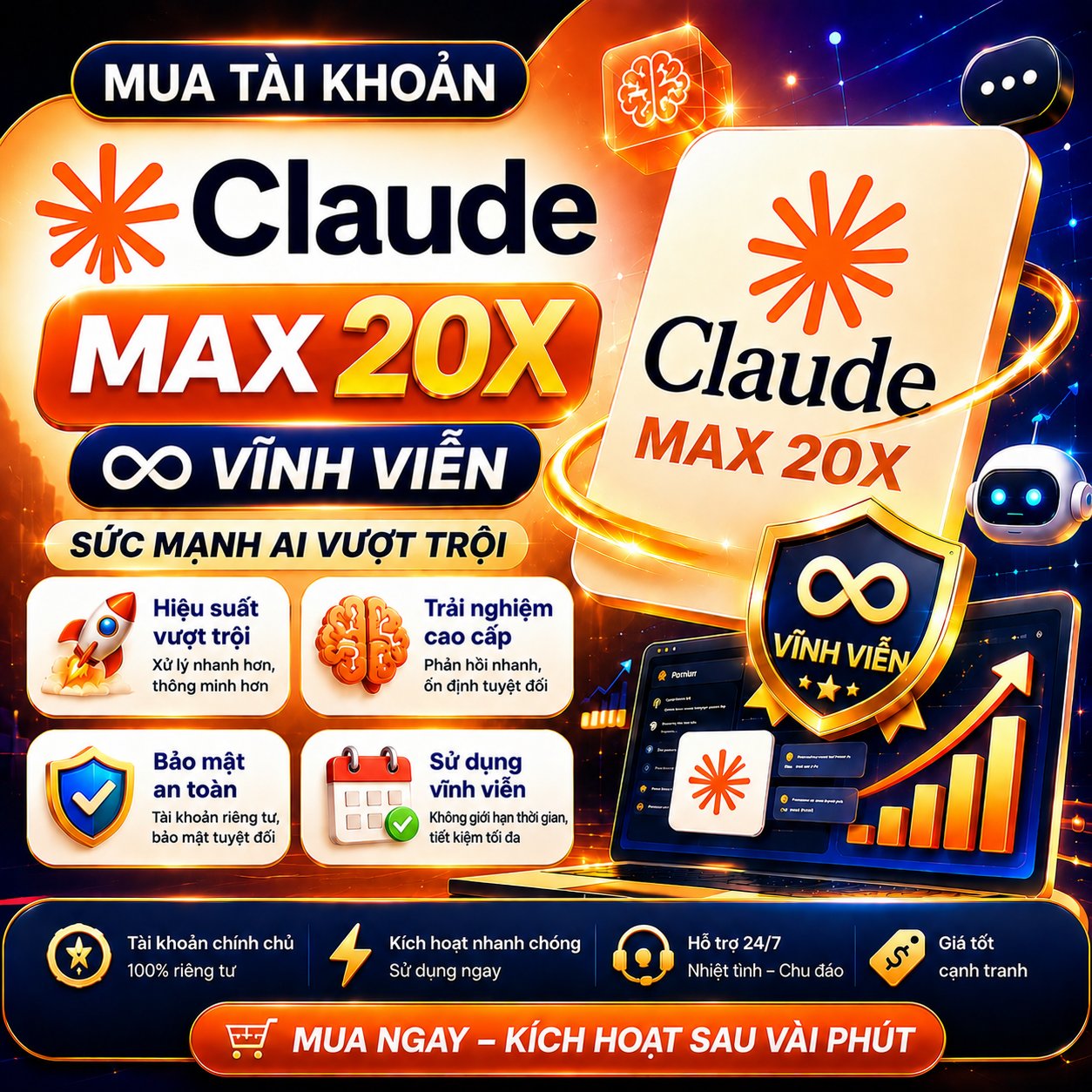 Claude Max 20x vĩnh viễn