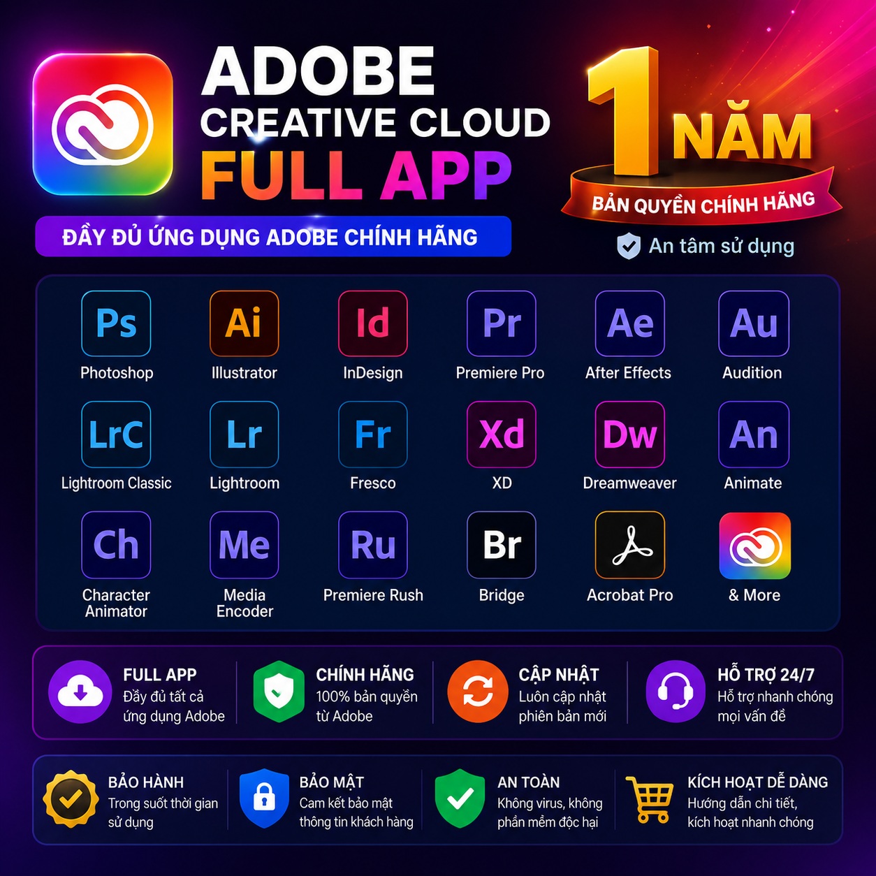 Adobe Creative Cloud full app 1 năm