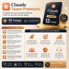 Claude Team Premium 12 tháng