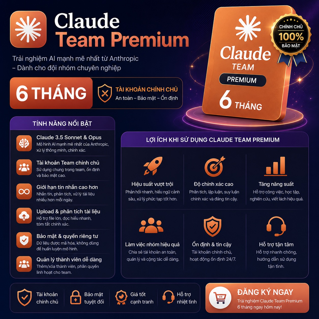 Claude Team Premium 6 tháng