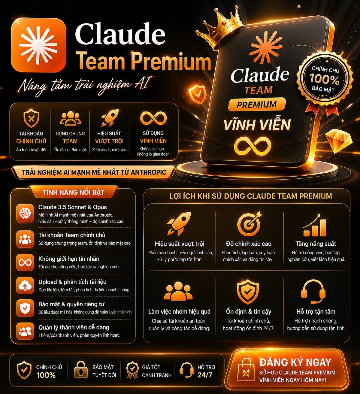 Claude Team Premium vĩnh viễn