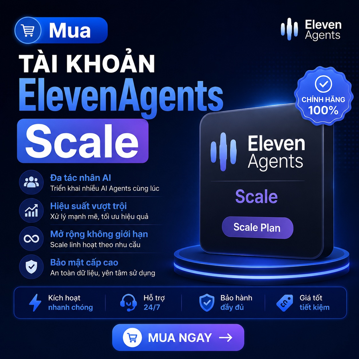 ElevenAgents Scale
