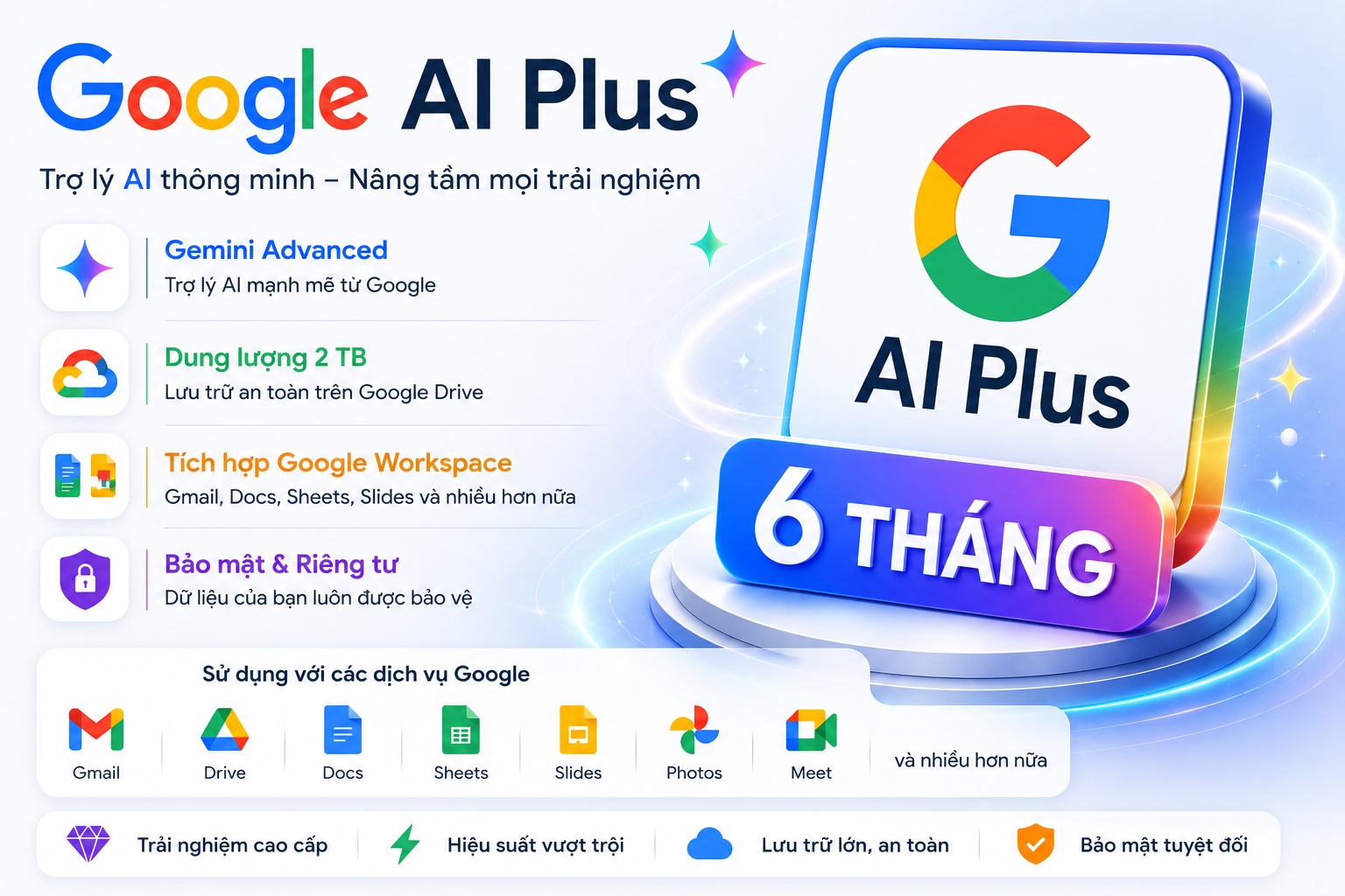 Google AI Plus 6 tháng
