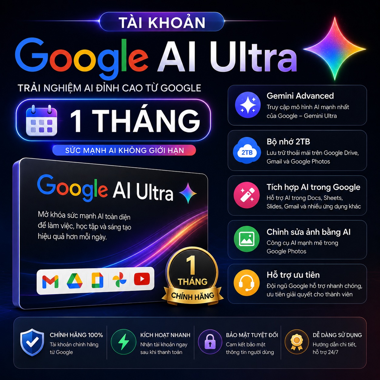 Google AI Ultra 1 tháng