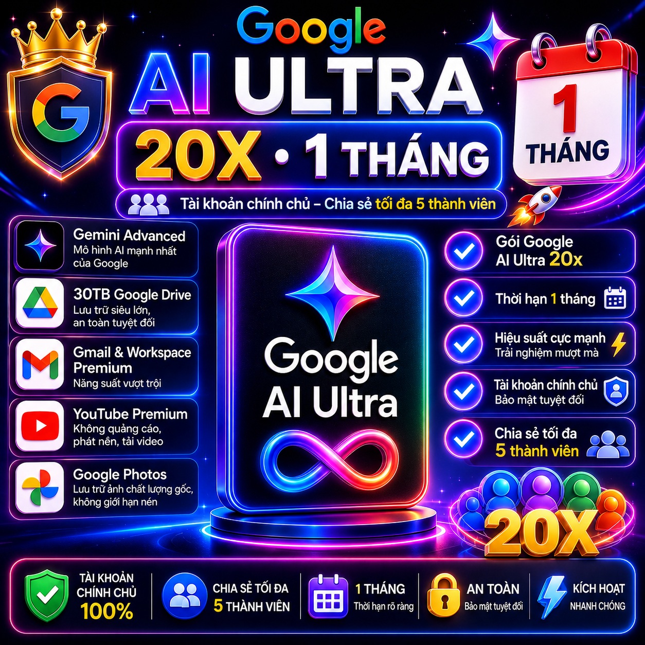 Google AI Ultra 20x 1 tháng