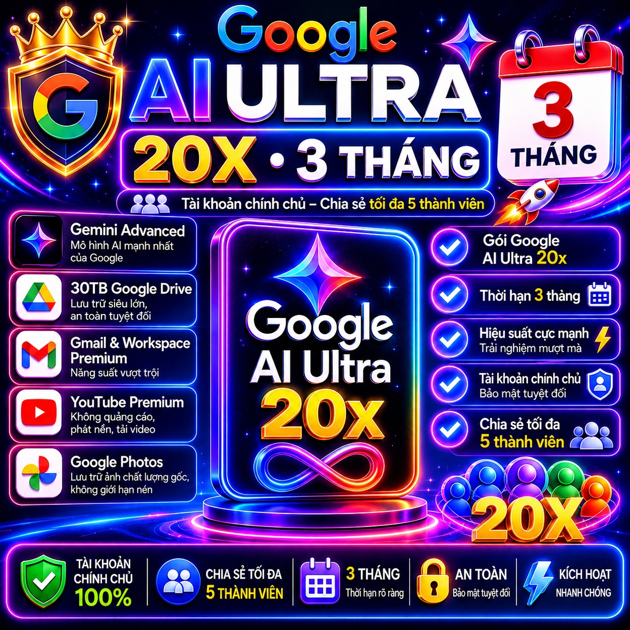 Google AI Ultra 20x 3 tháng