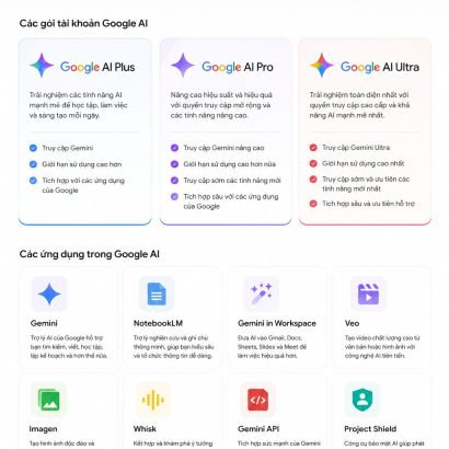 Google AI