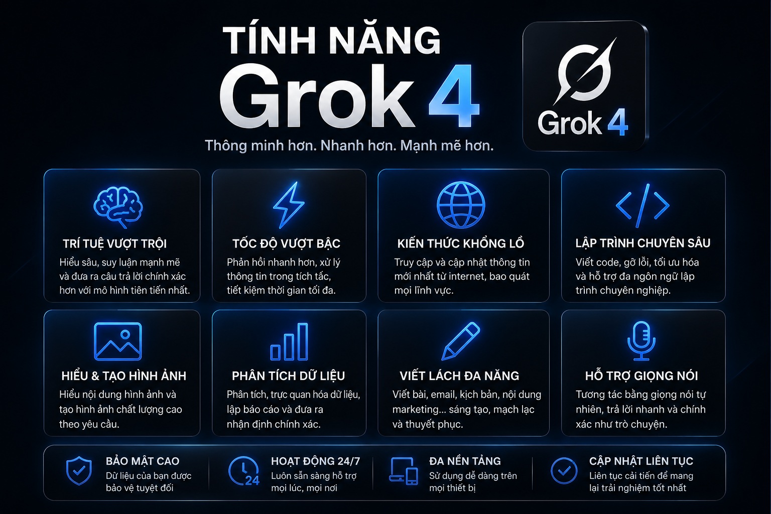 Mua tài khoản Grok 4