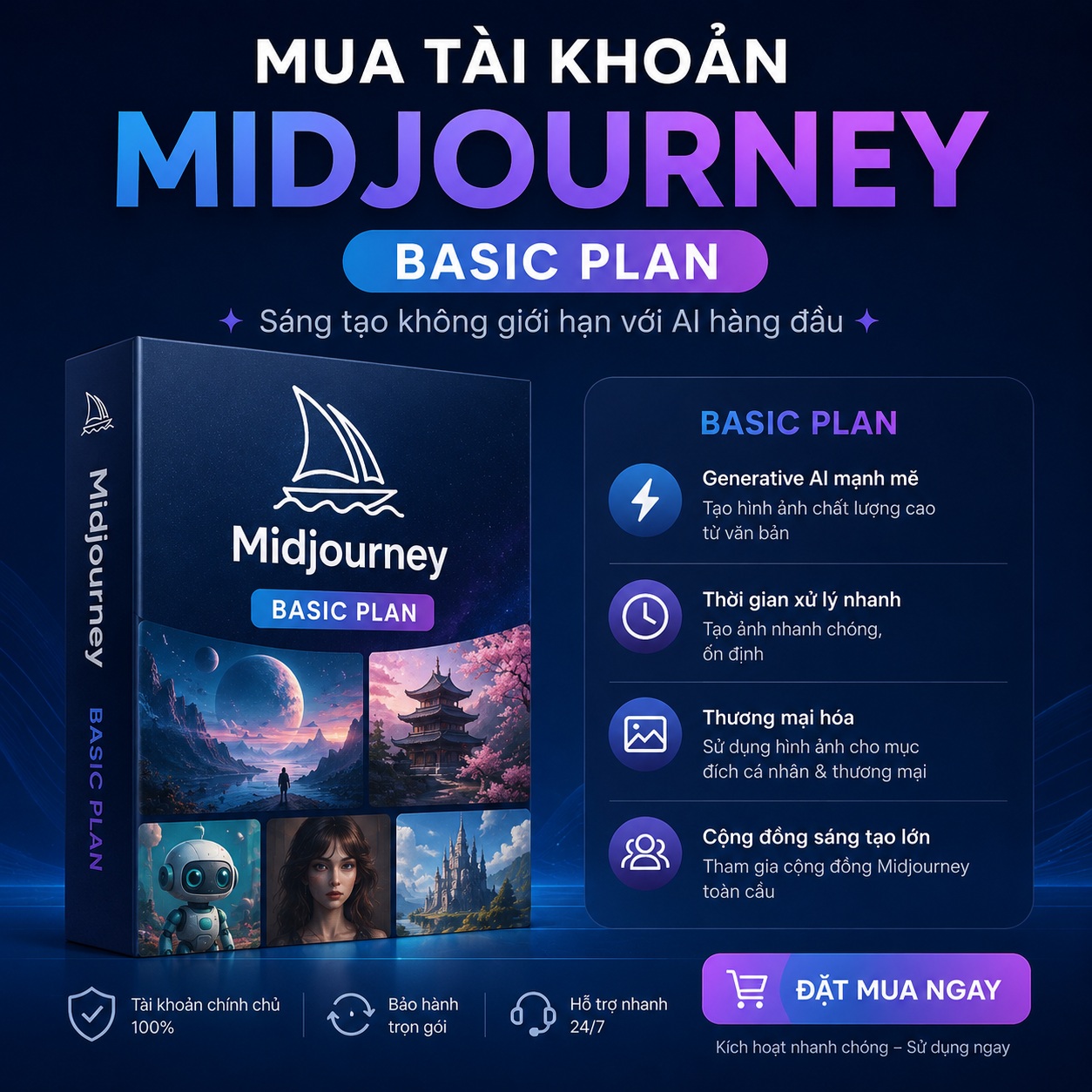 Mua tài khoản Midjourney Basic