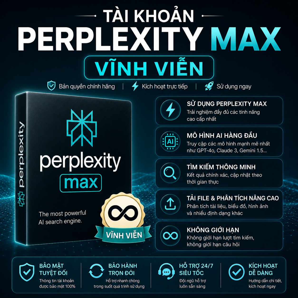Perplexity Max vĩnh viễn
