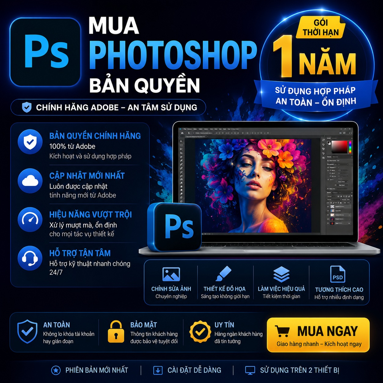 Photoshop 1 năm